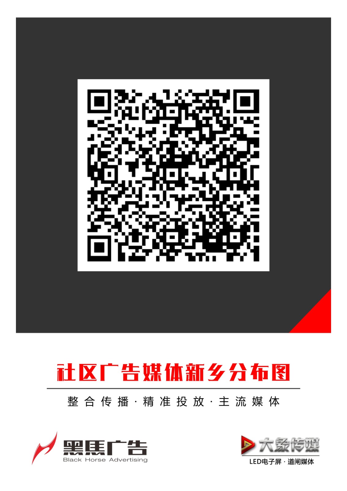 社區媒體分布圖