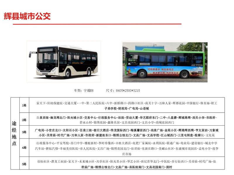 新鄉縣區戶外媒體+公交車合集_page-0026