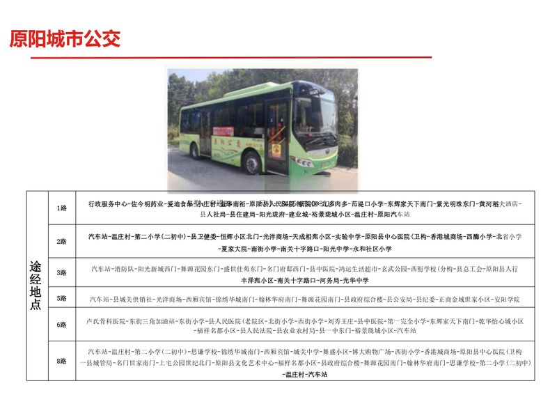 新鄉縣區戶外媒體+公交車合集_page-0027